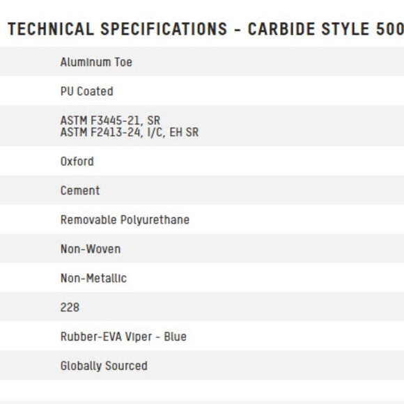 Women's Red Wing Worx Carbide Safety Toe Athletic Work Shoe Size 9 - Picture 11 of 11